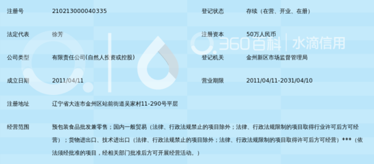 大連和諧意商貿 專注預包裝與散裝食品的品質之道